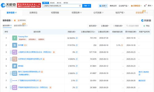 騰訊等入股碳生萬物科技公司，賦能信息系統集成服務新生態