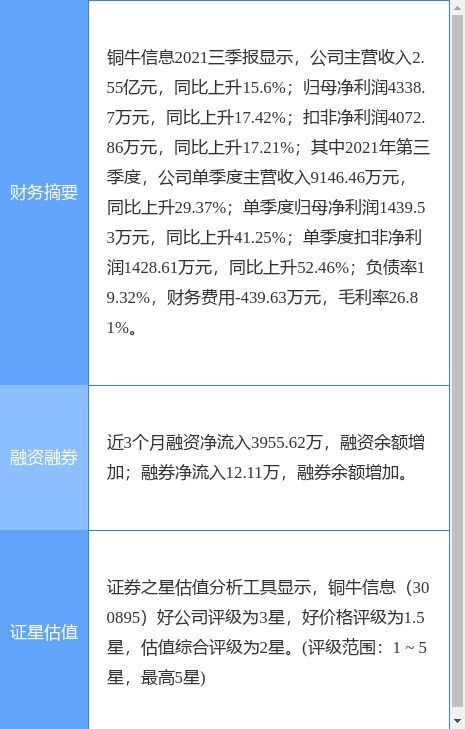 銅牛信息公告 控股子公司成功入圍中國聯通河北省分公司信息系統集成服務合作方